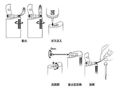 Sarome Flint Lighter for Pipe PSD12-12 / Antique silver arabesque