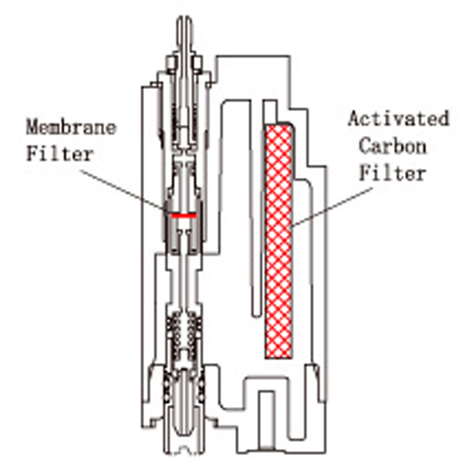 Sarome Piezo Pipe Lighter PSP3-12 Silver 2-tone black nickel hairline